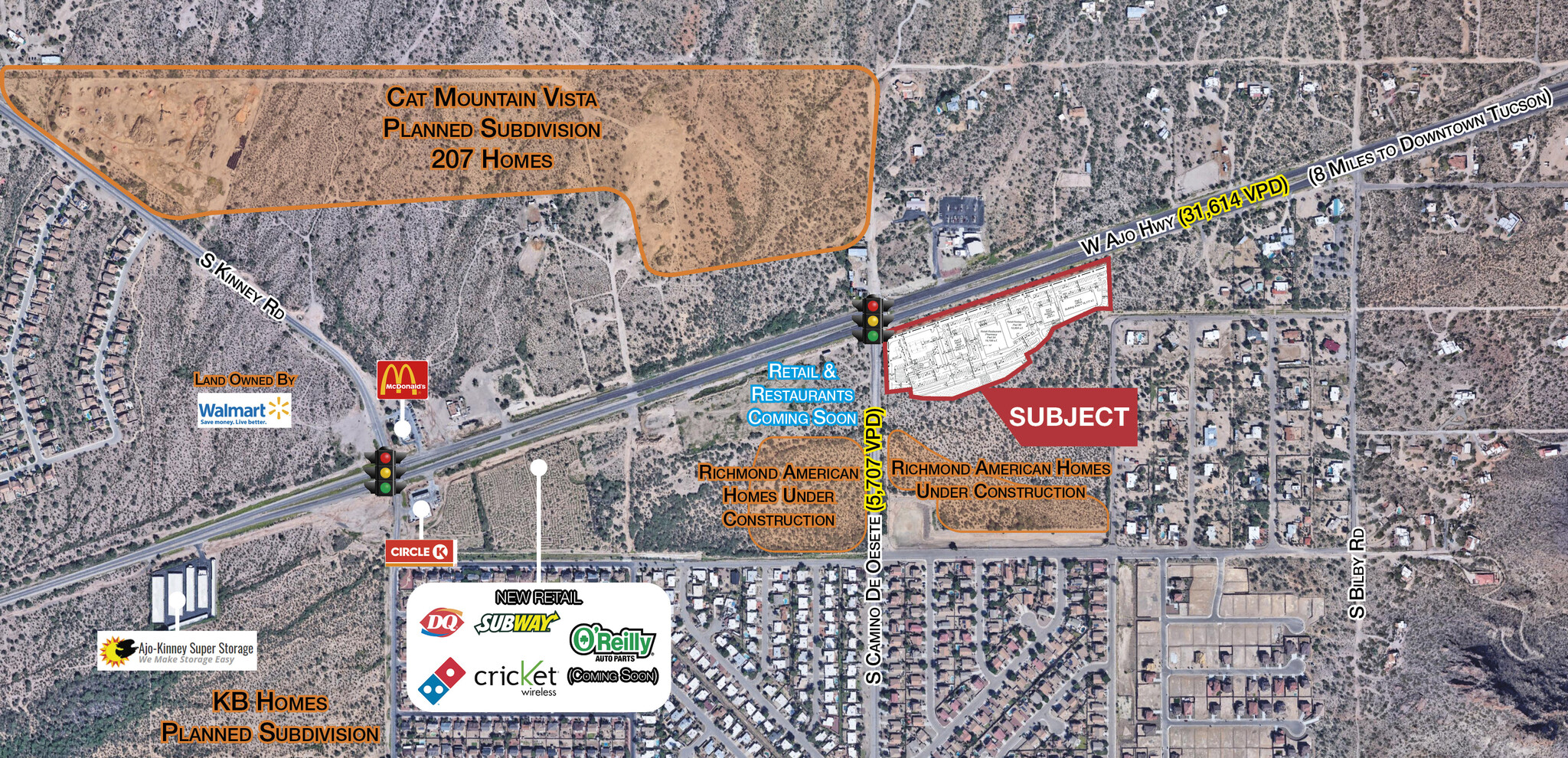 SE Ajo & Camino De Oeste, Tucson, AZ for sale Aerial- Image 1 of 6