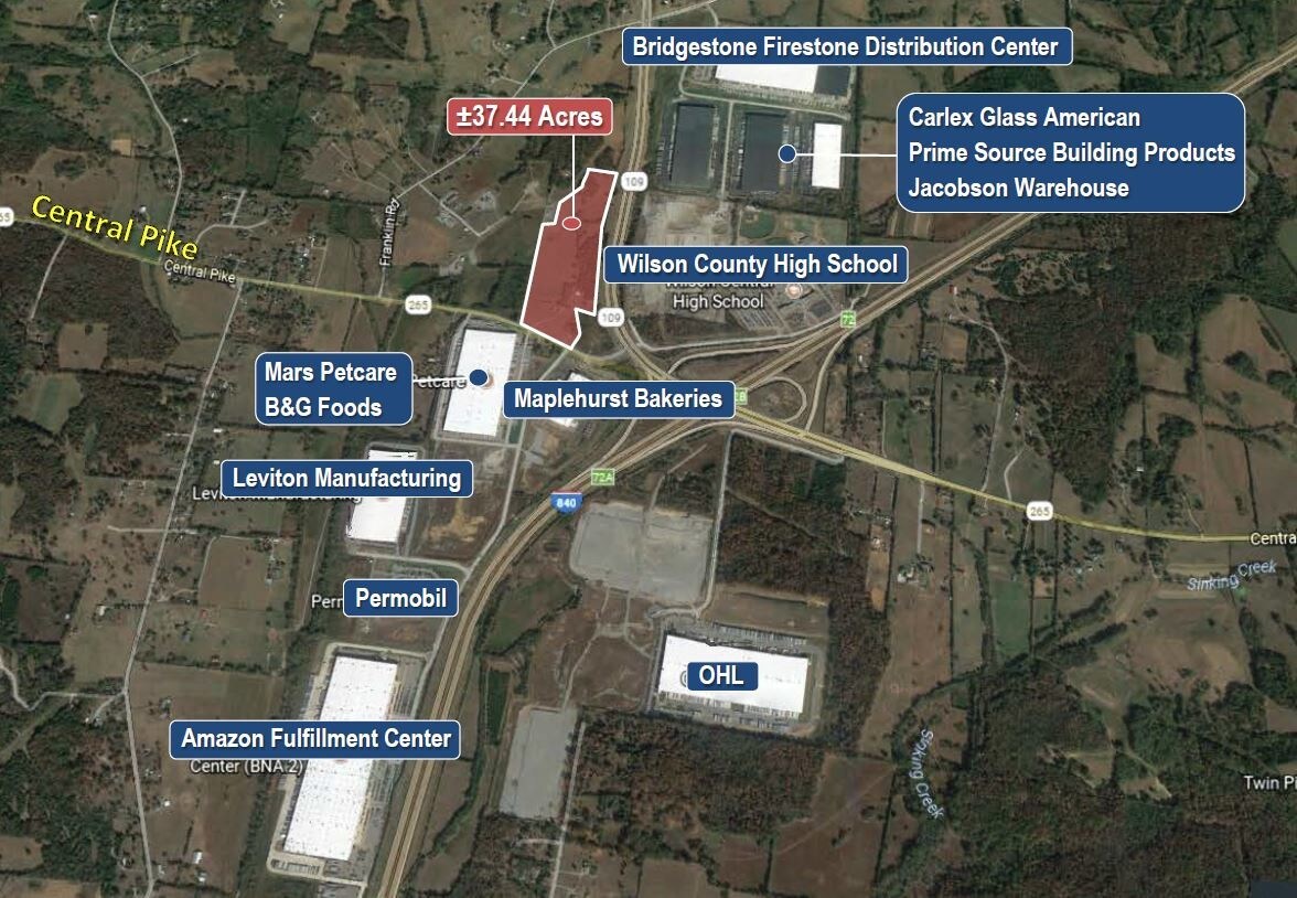 14868 Central Pike, Lebanon, TN for sale Primary Photo- Image 1 of 1