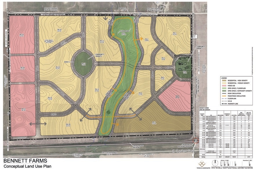 3535 Harback Rd, Bennett, CO for sale - Primary Photo - Image 1 of 6