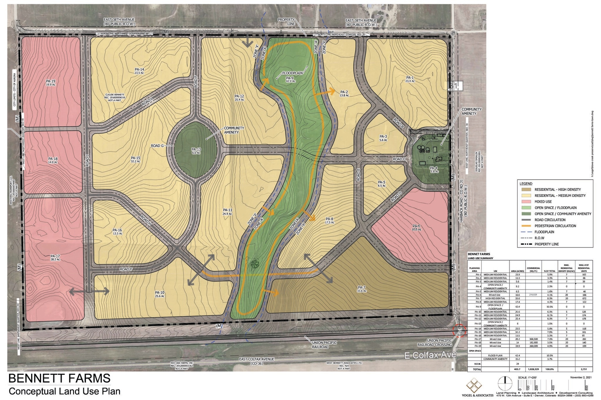 3535 Harback Rd, Bennett, CO for sale Primary Photo- Image 1 of 7