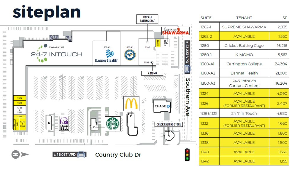 1262-1342 S Country Club Dr, Mesa, AZ for lease - Building Photo - Image 3 of 23
