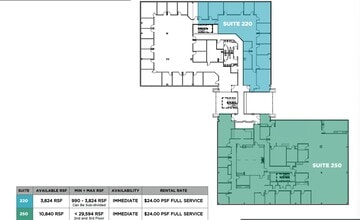 2809 S Lynnhaven Rd, Virginia Beach, VA for lease Floor Plan- Image 1 of 1