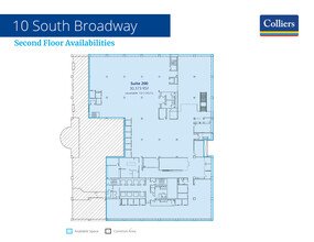 10 S Broadway, Saint Louis, MO for lease Floor Plan- Image 1 of 1