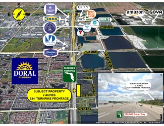 More details for NW 56th St, Miami, FL - Land for Sale