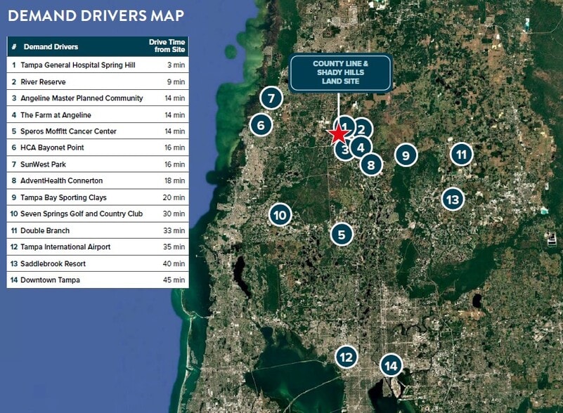 18610 Shady Hills Rd, Spring Hill, FL for sale - Aerial - Image 3 of 4
