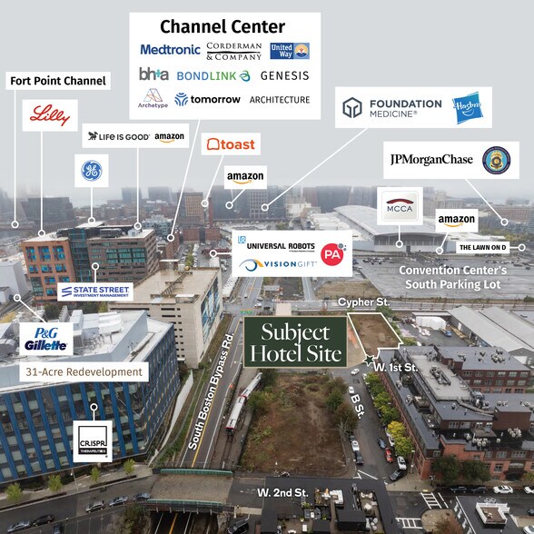 178 W 1st St, South Boston, MA for sale - Aerial - Image 1 of 1