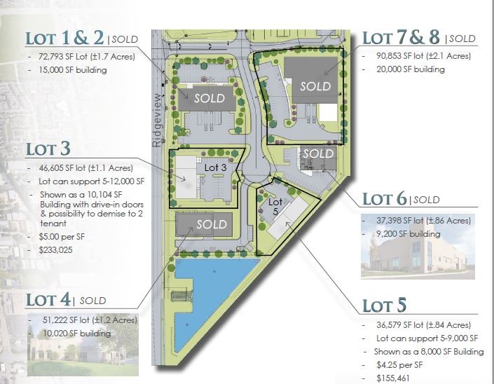 Parkside Business Park Lot 5, Olathe, KS for sale - Primary Photo - Image 1 of 9