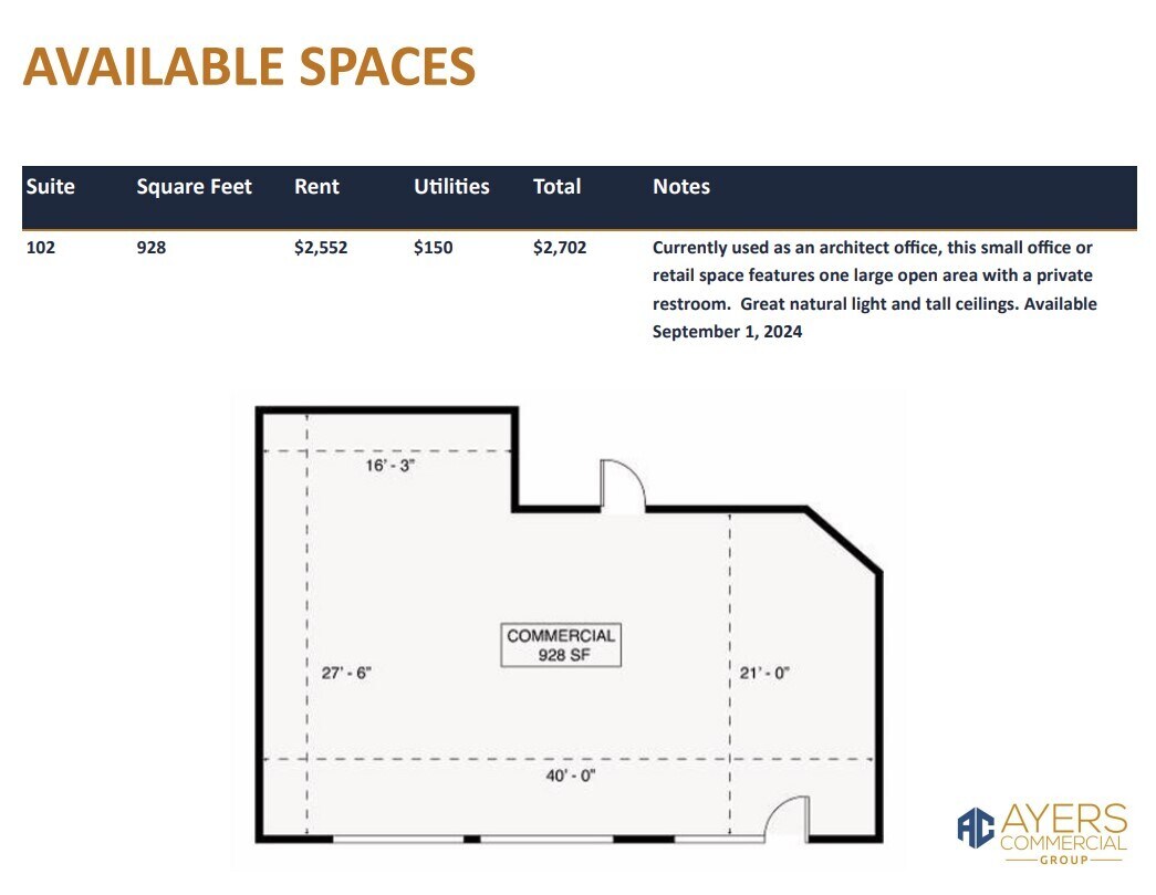 5637 University Way NE, Seattle, WA for lease Floor Plan- Image 1 of 1