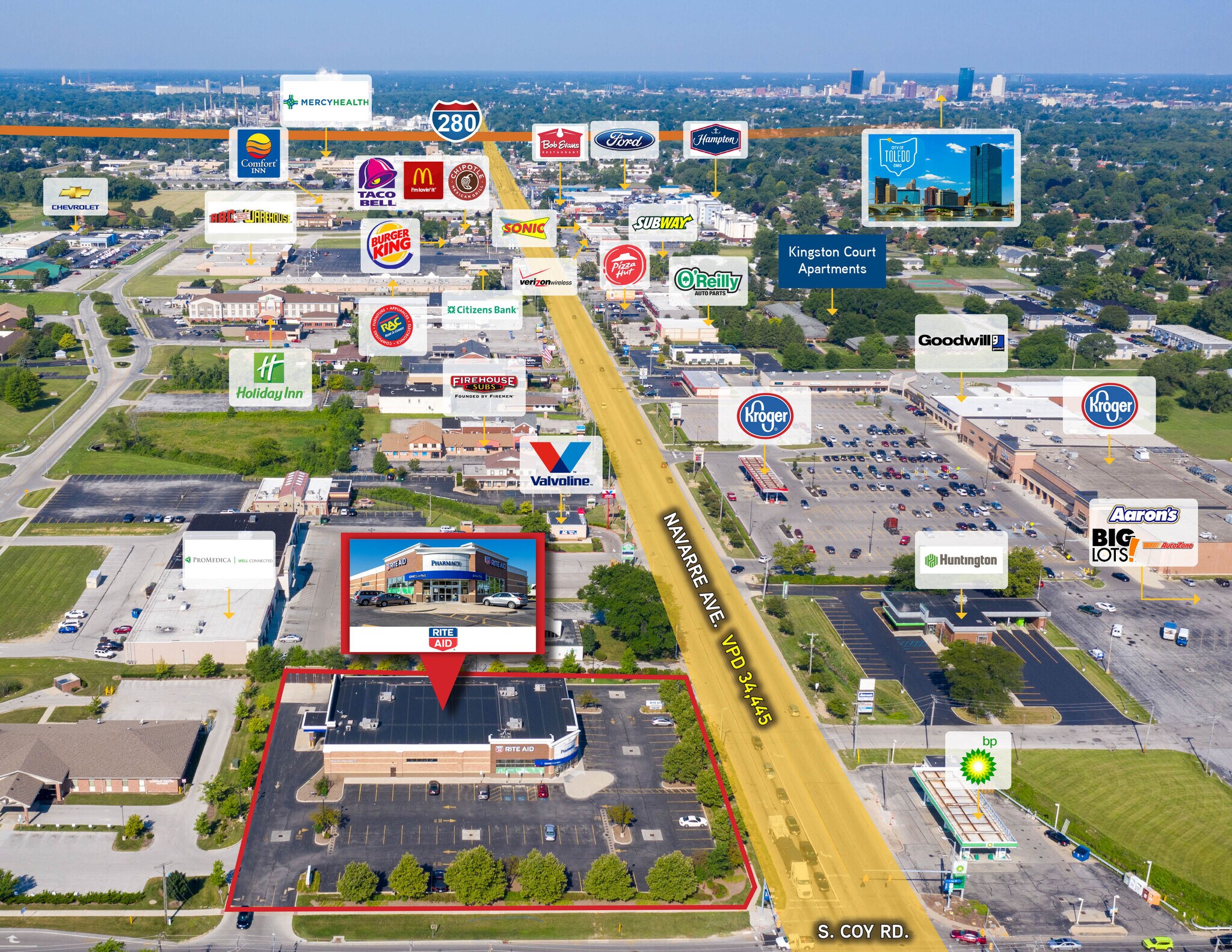 Rite Aid, Oregon, OH for sale Building Photo- Image 1 of 1