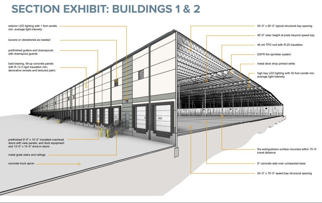 1450 120th Ave, Kenosha, WI 53144 Flint 94 Commerce Center, Bldg, 2