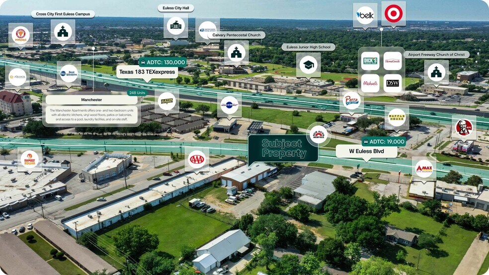 219 W Euless Blvd, Euless, TX for sale - Aerial - Image 2 of 2