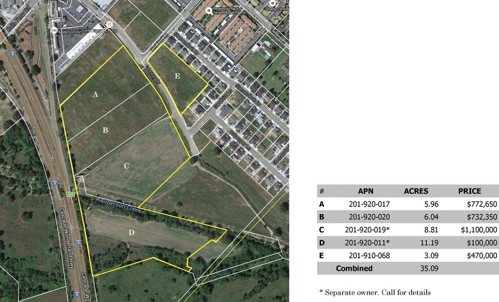 Gateway Dr, Anderson, CA 96007