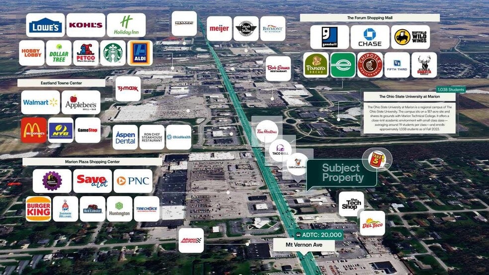 1253 Mount Vernon Ave, Marion, OH for sale - Building Photo - Image 2 of 2