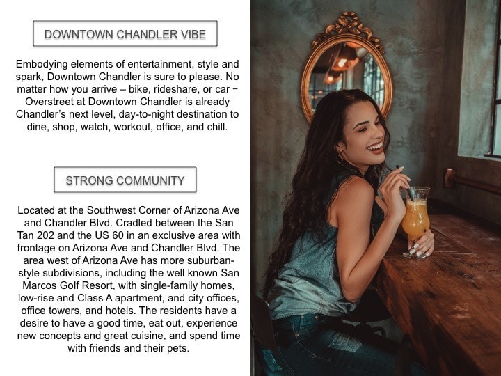 140 N Arizona Ave, Chandler, AZ for lease - Building Photo - Image 2 of 5