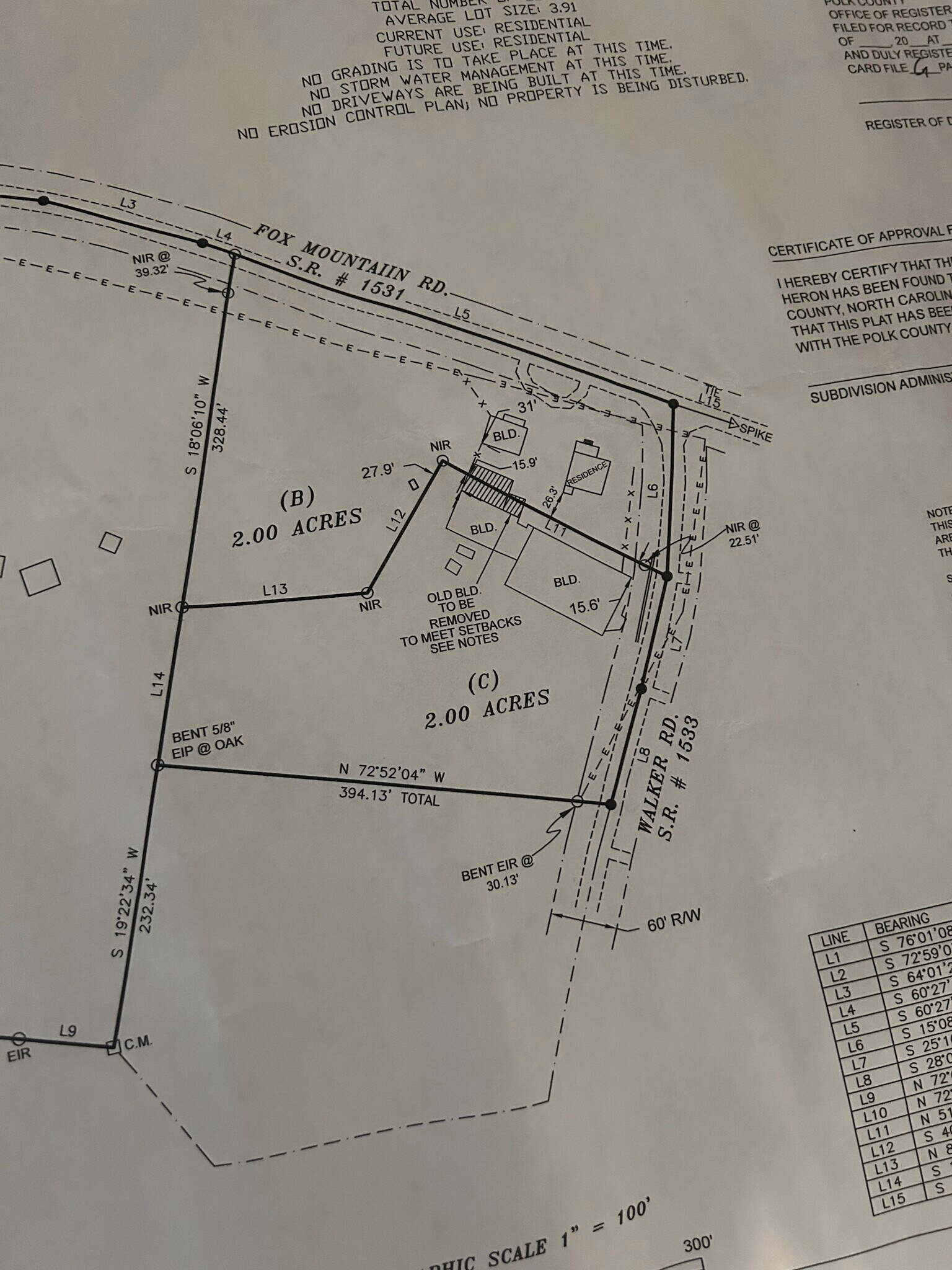 591 Walker Rd, Columbus, NC for sale Primary Photo- Image 1 of 1