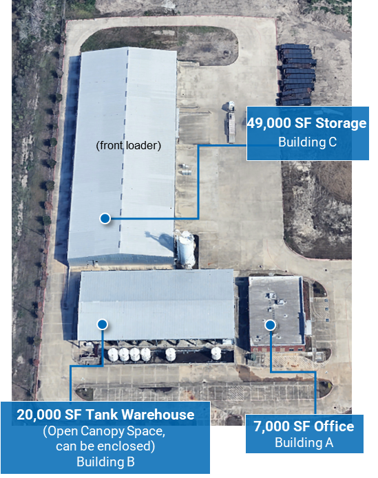 5035 McHard Rd, Houston, TX for lease Building Photo- Image 1 of 18