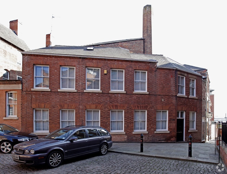 16 Commerce Sq, Nottingham for sale - Primary Photo - Image 1 of 1