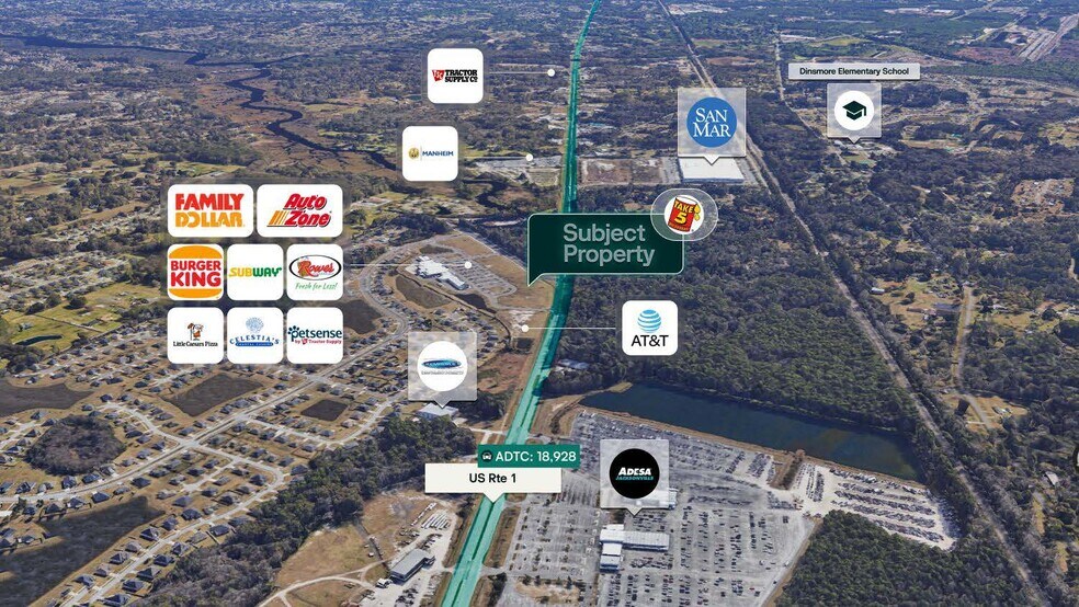 6789 Dunn Ave, Jacksonville, FL for sale - Building Photo - Image 2 of 2