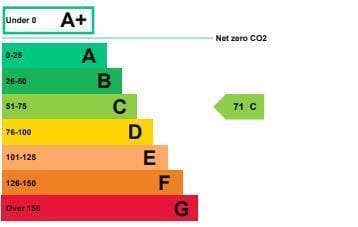 56 High St, Witney for sale - Building Photo - Image 2 of 3