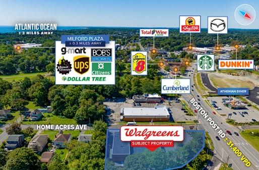 1083 Boston Post Rd, Milford, CT for lease - Building Photo - Image 1 of 1