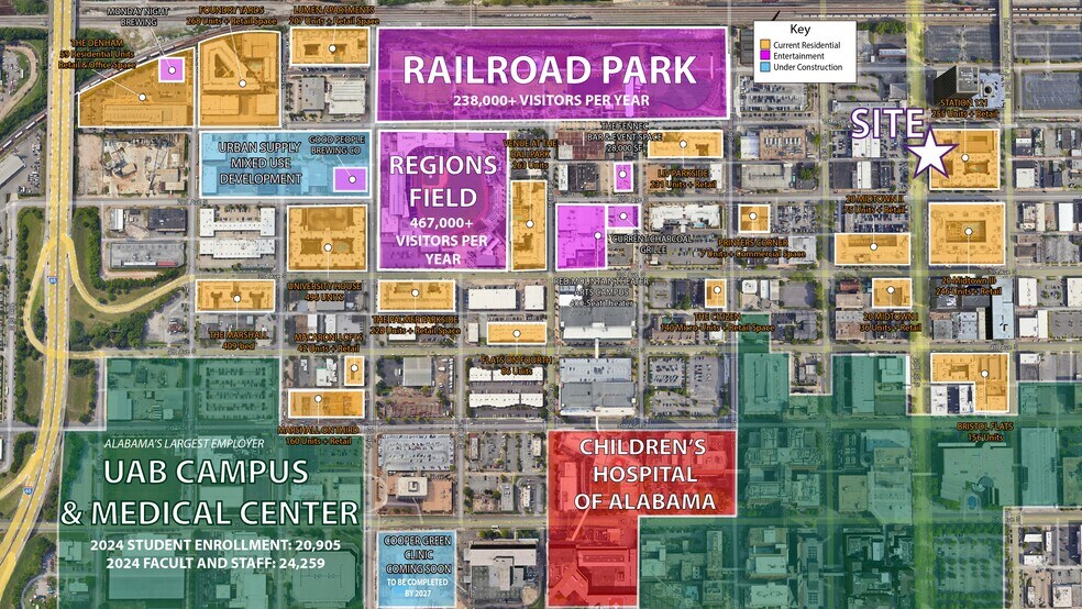 2000 2nd Ave S, Birmingham, AL for lease - Building Photo - Image 3 of 9