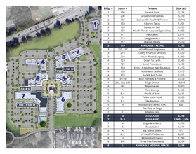 13005 SW 1st Rd, Newberry, FL for lease Site Plan- Image 2 of 2