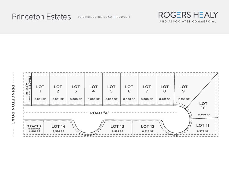 7618 Princeton Rd, Rowlett, TX for sale - Site Plan - Image 1 of 1