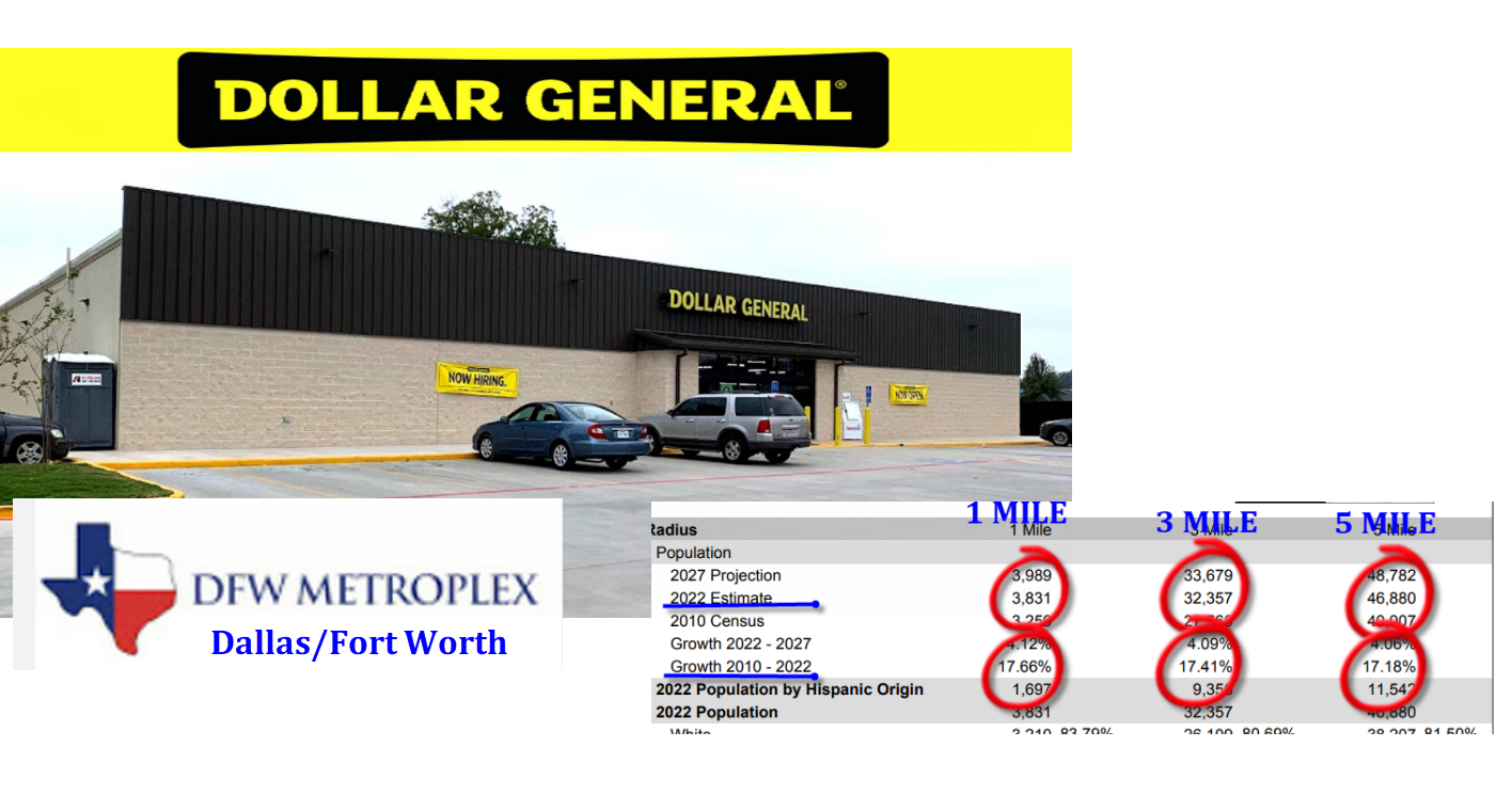 2112 Travis Street, Sherman, TX 75090