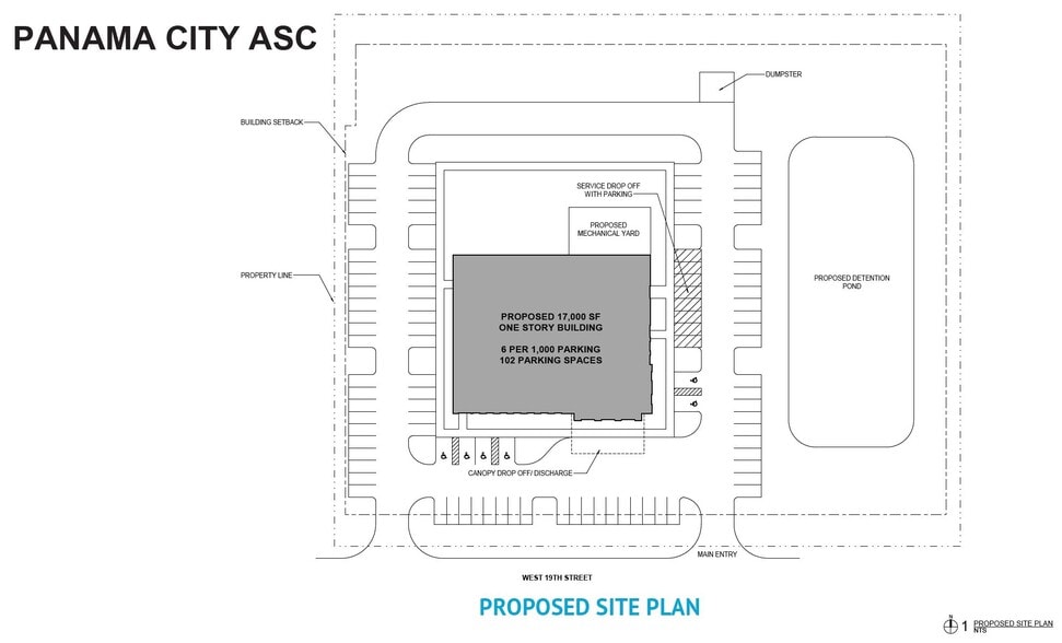 Northside Drive and W. 19th St., Panama City, FL for lease - Site Plan - Image 2 of 2