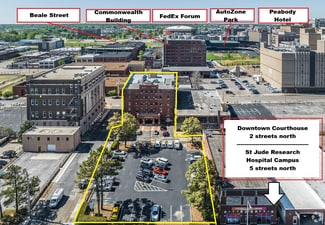 More details for 254 Court Ave, Memphis, TN - Office for Sale