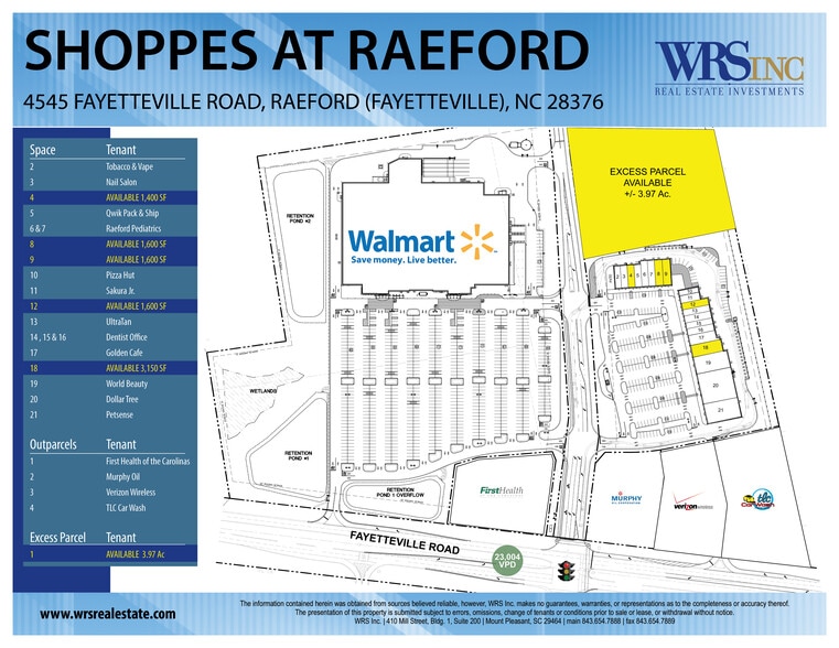4545 Fayetteville Rd, Raeford, NC for sale - Site Plan - Image 1 of 1