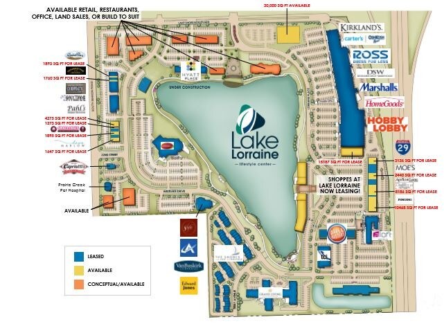 26th St, Sioux Falls, SD for sale - Building Photo - Image 1 of 1