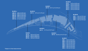 Botany Bay, Chorley for lease Site Plan- Image 2 of 2