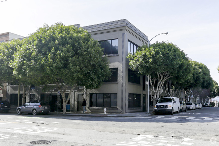 480 2nd St, San Francisco, CA for sale - Primary Photo - Image 1 of 1