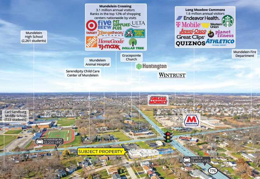 605-625 N Midlothian Rd, Mundelein, IL for sale - Building Photo - Image 2 of 8