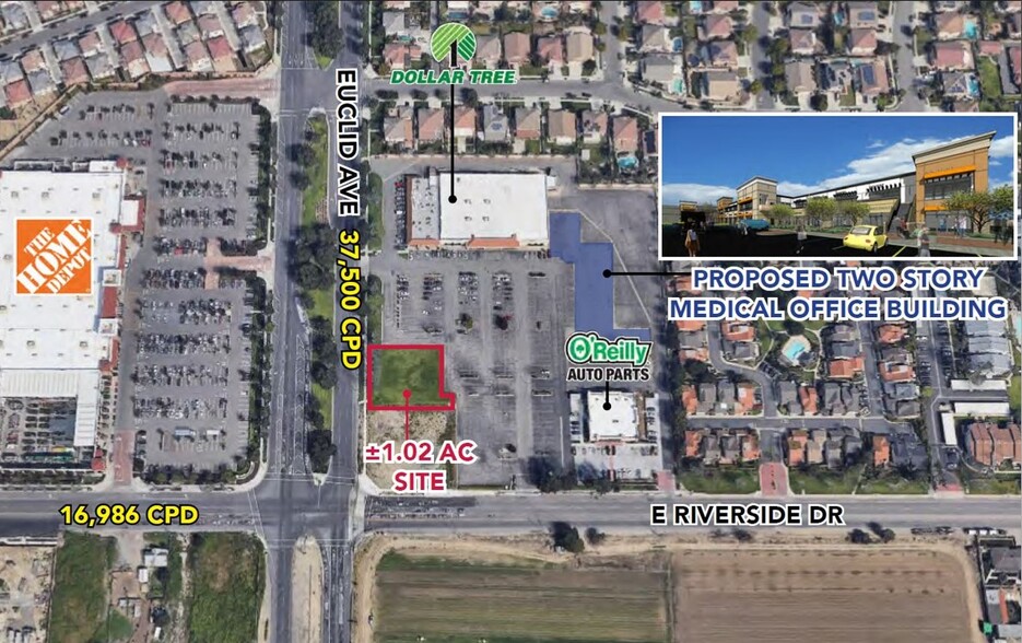 NE Euclid Ave, Ontario, CA for lease - Building Photo - Image 1 of 2