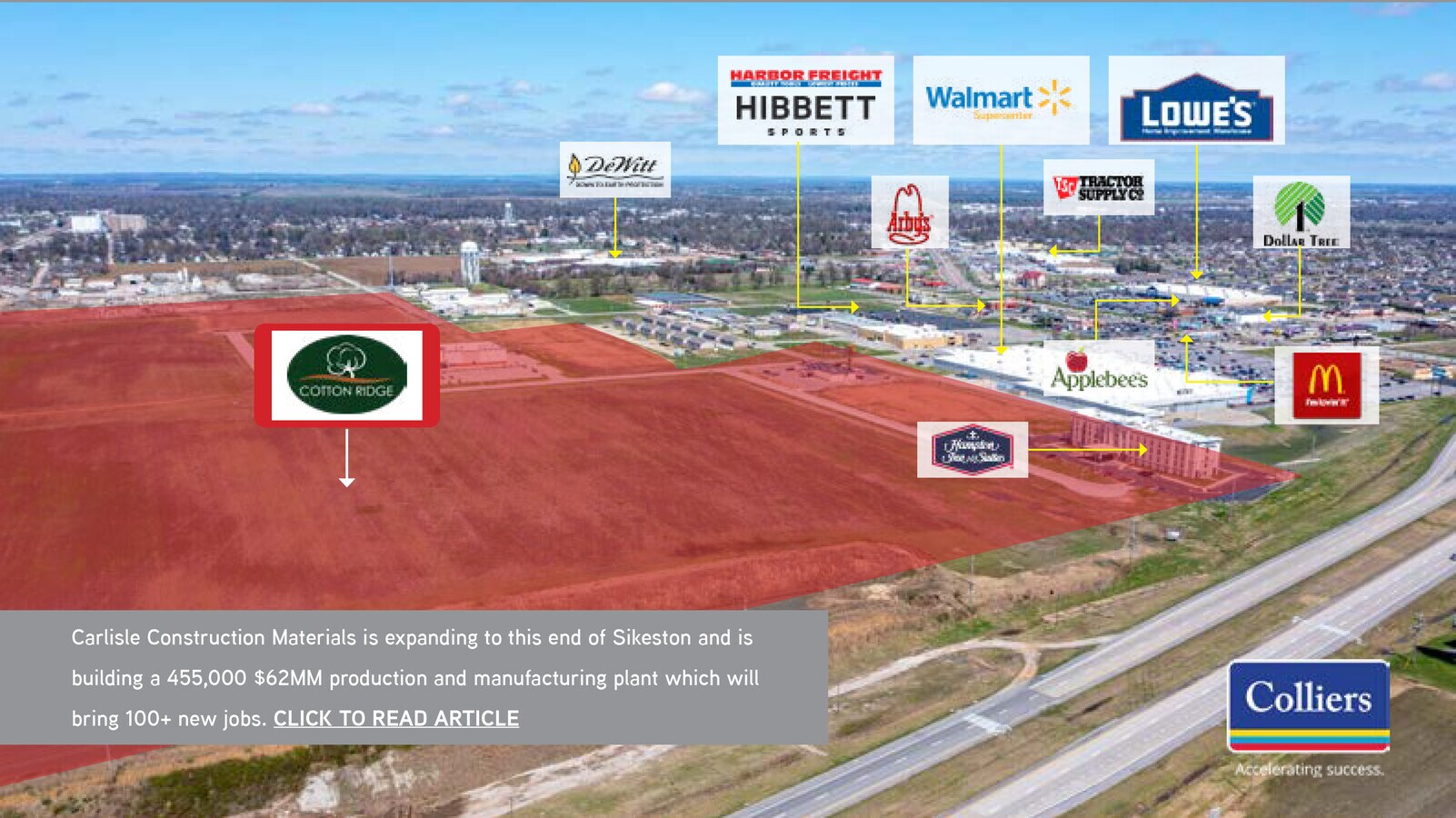 1303 S Main St, Sikeston, MO 63801