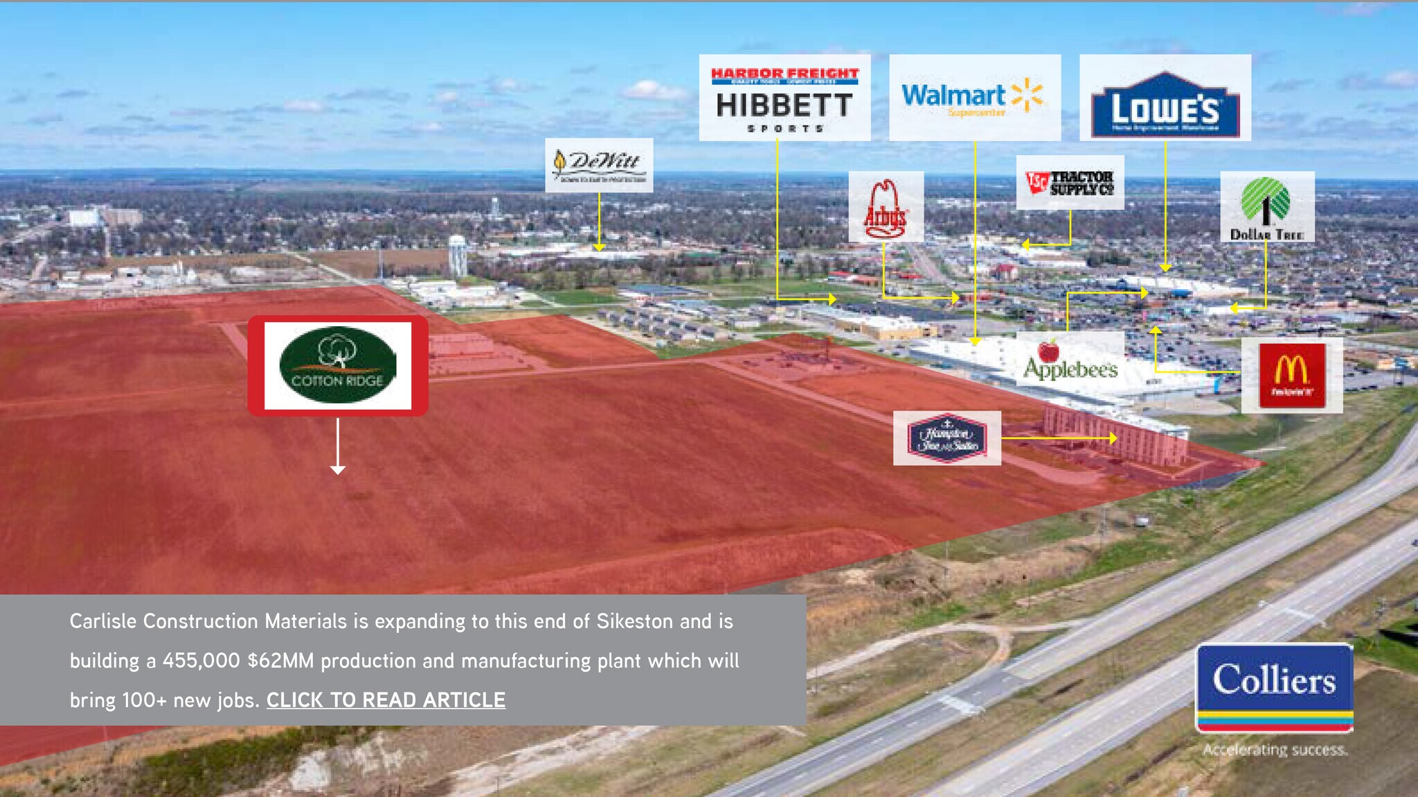 1303 S Main St, Sikeston, MO 63801