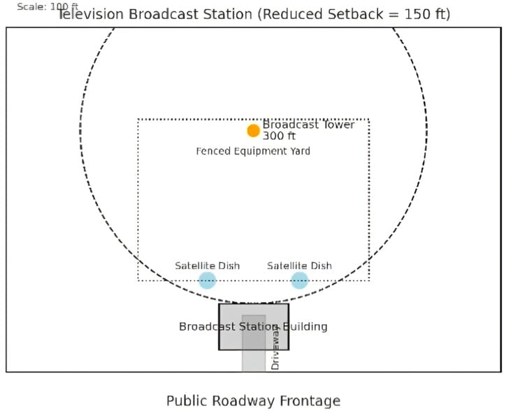 1 Muirkirk Rd, Beltsville, MD for lease - Site Plan - Image 2 of 7