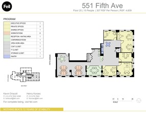 551 Fifth Ave, New York, NY for lease Site Plan- Image 1 of 1