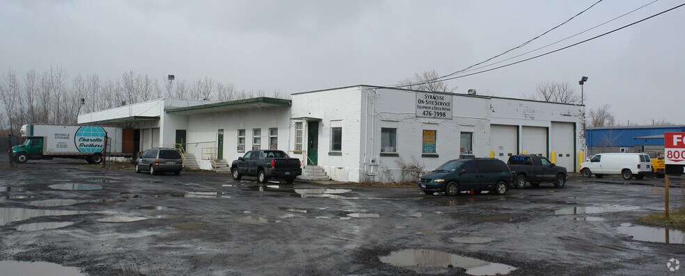 361 6th North St, Syracuse, NY for sale - Primary Photo - Image 1 of 1