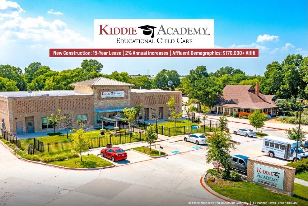 7361 Coit Rd, Frisco, TX for sale Building Photo- Image 1 of 1