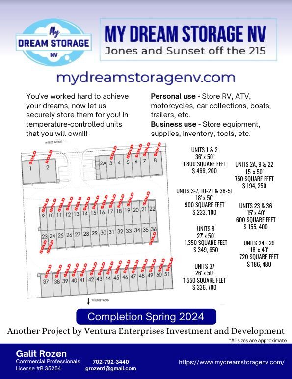 S. Jones Blvd. & W. Sunset Rd., Las Vegas, NV 89118 Sunset Jones