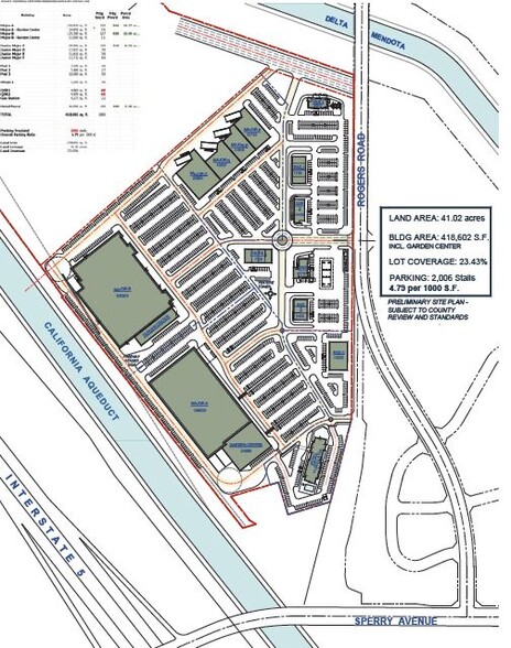 Rogers Rd and Sperry Rd, Patterson, CA for lease - Site Plan - Image 3 of 4