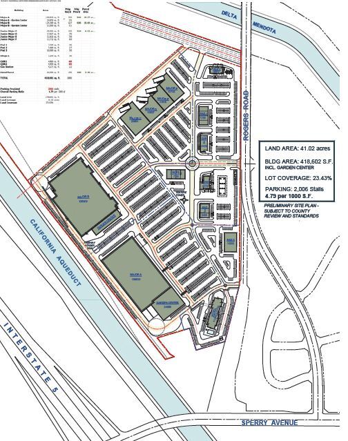 Rogers Rd and Sperry Rd, Patterson, CA for sale Site Plan- Image 1 of 5