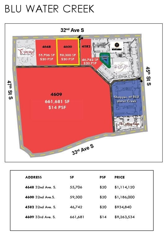 4600 32nd Ave S, Fargo, ND for sale Site Plan- Image 1 of 1