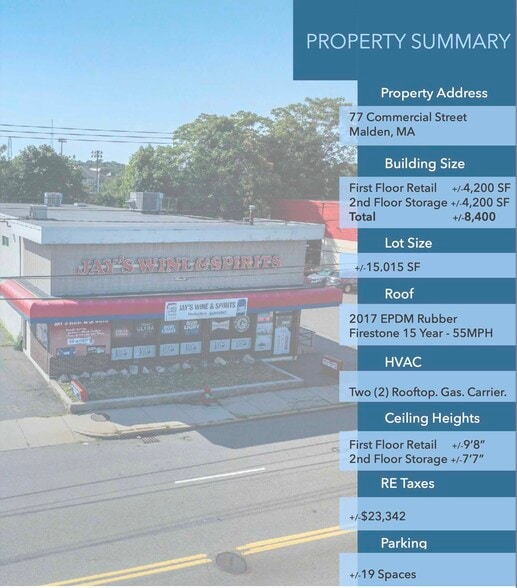 77 Commercial St, Malden, MA for sale - Building Photo - Image 3 of 11