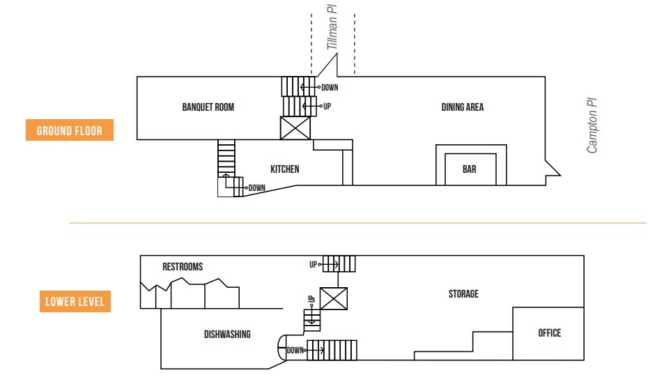 325 Sutter St, San Francisco, CA for lease Floor Plan- Image 1 of 1