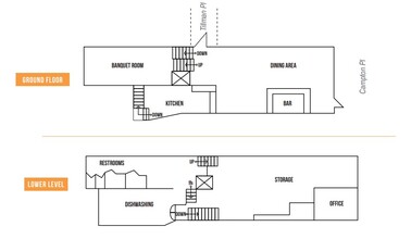 325 Sutter St, San Francisco, CA for lease Floor Plan- Image 1 of 1