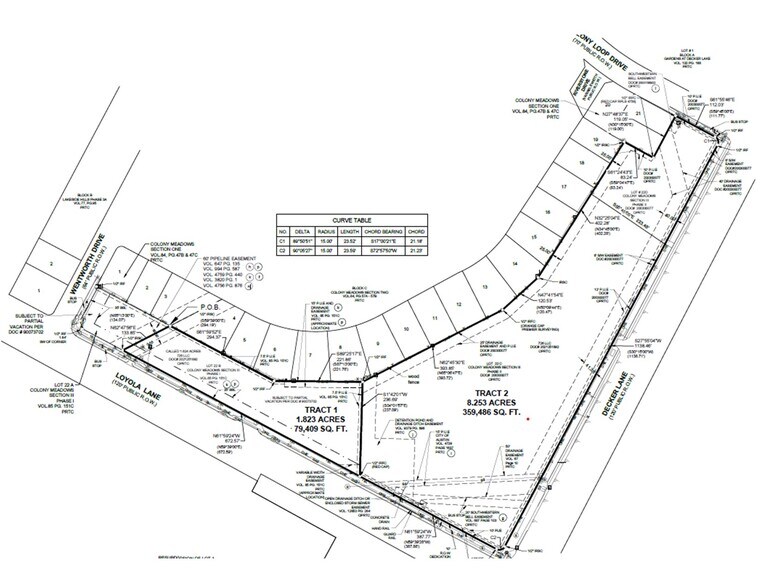 6700 Decker, Austin, TX 78724 10.07 Acres NWC Decker & Loyola